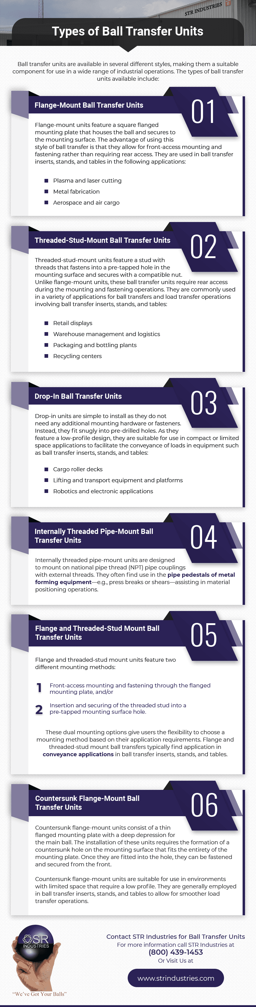 Types of ball transfer units