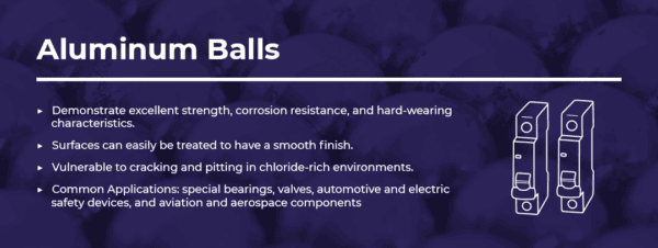 Aluminum Balls Information
